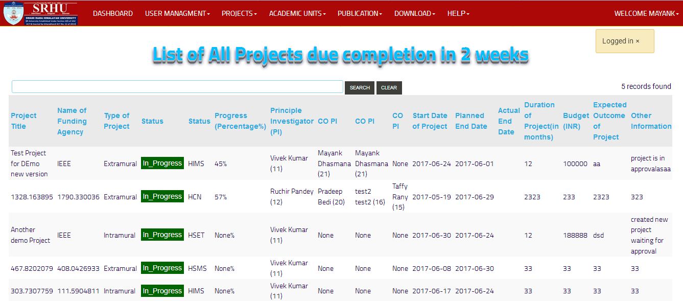 ../../_images/Projects_due_completion.JPG